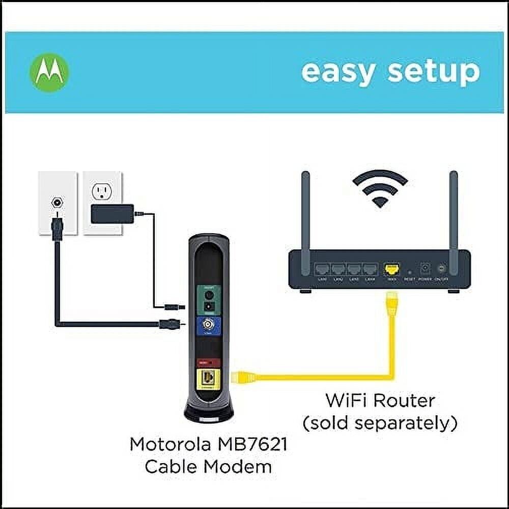 24x8 Modems Cable Modem Model MB7621 DOCSIS 3.0 Comcast Xfinity Charter Approved